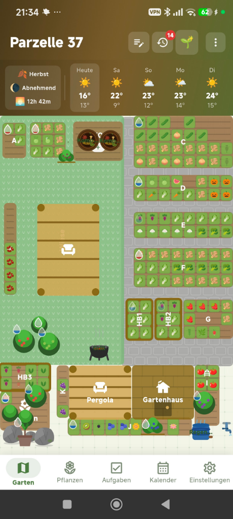 Der Gartenplan in der App: Beete, Hochbeete, Gewächshaus und Bäume frei angeordnet, darüber die Wettervorhersage