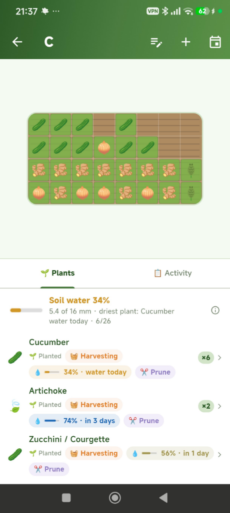 A bed of zucchini and pumpkins, each with its watering and ripeness state